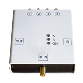 Keonn AdvanMux-4 Multiplexer